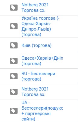 Розбивка для товарної реклами