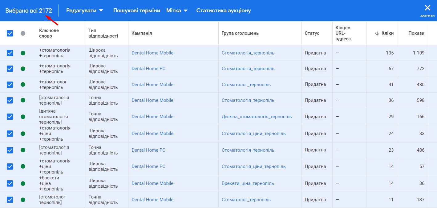 List of keywords in the advertising cabinet