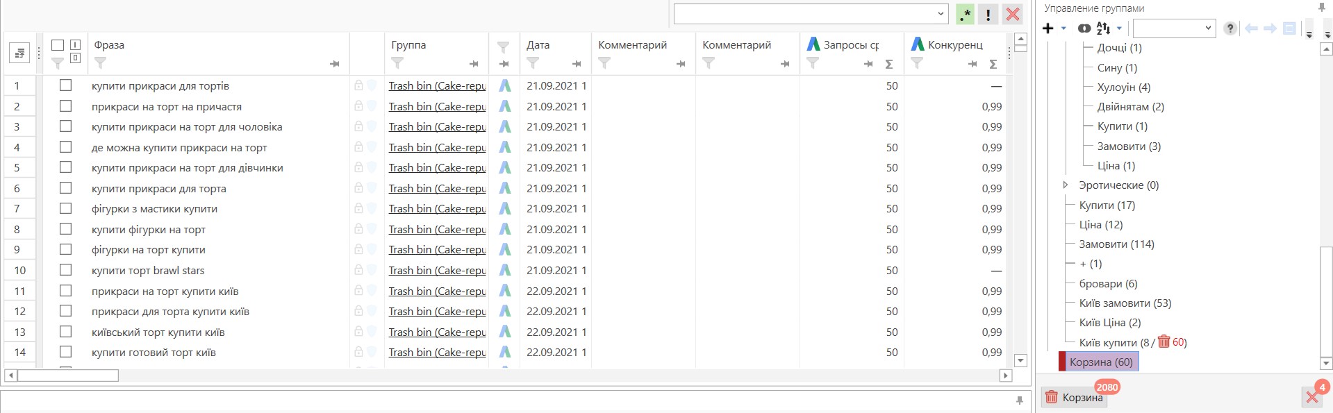 Number of negative keywords and negative phrases collected