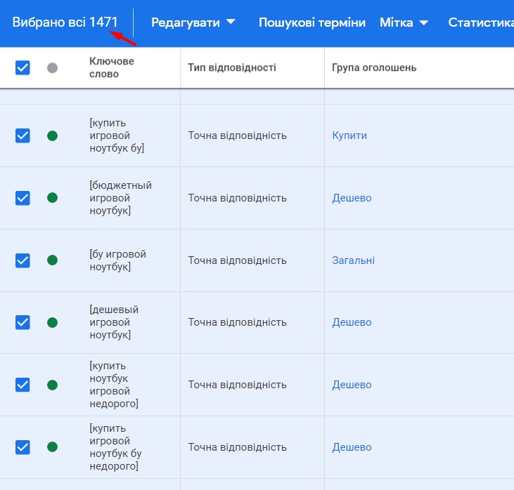 Total number of key queries remaining for ad display