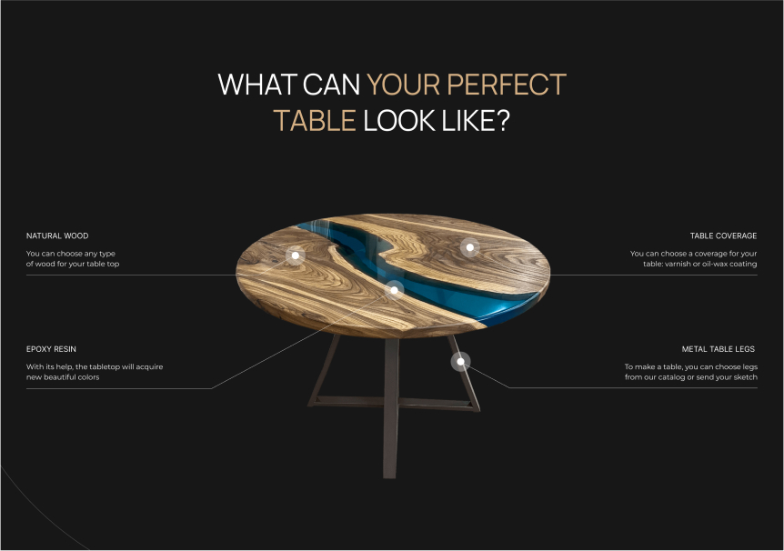 The perfect table look